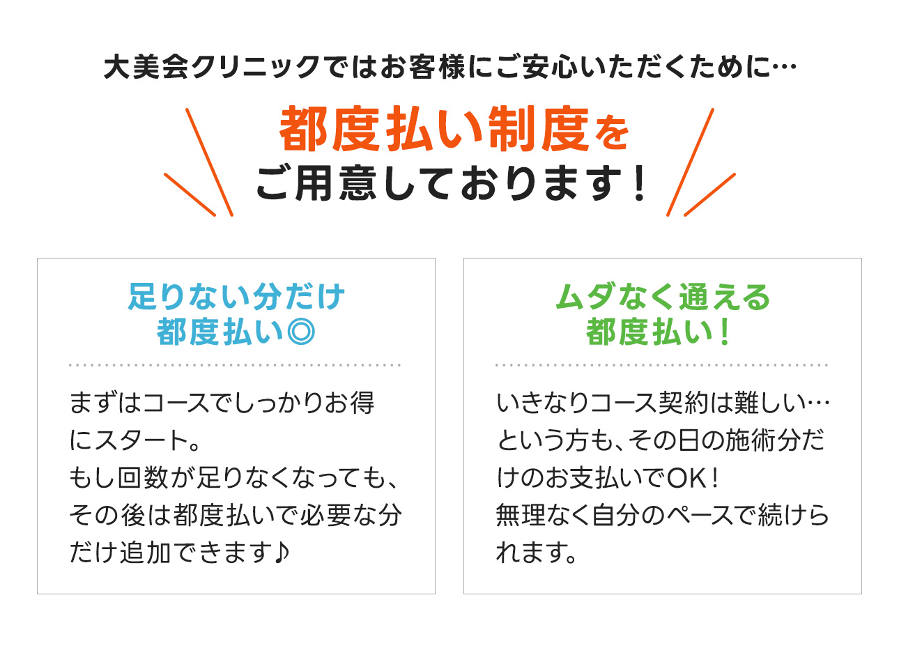 救済プラン