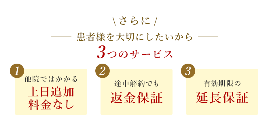 全身医療脱毛プチ 全身脱毛5回 29,800円（税別） 見える部位だけ脱毛 前日・当日キャンセルでも1回消化なし 途中解約でも返金保証
