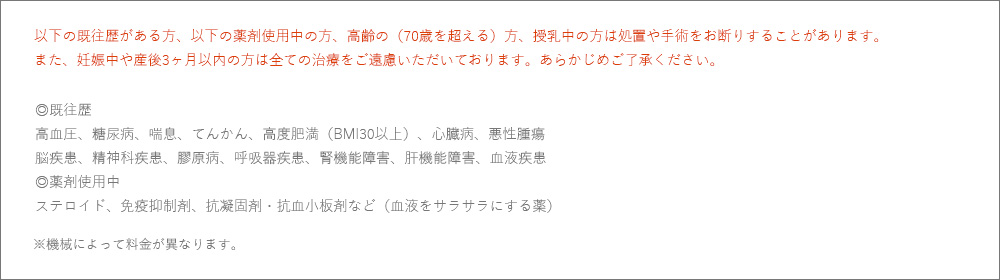 留意事項