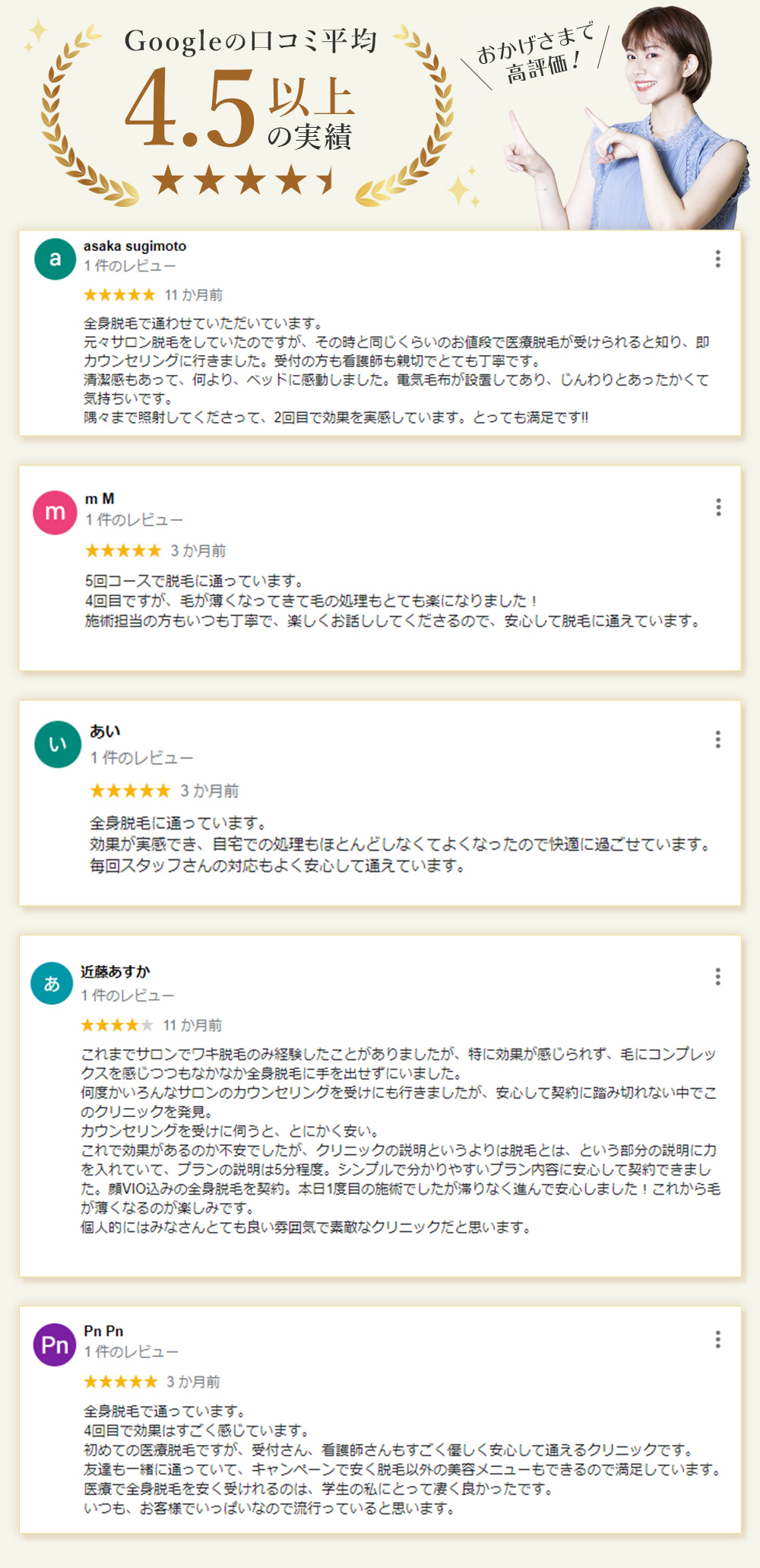 Google口コミ平均4.5以上の実績