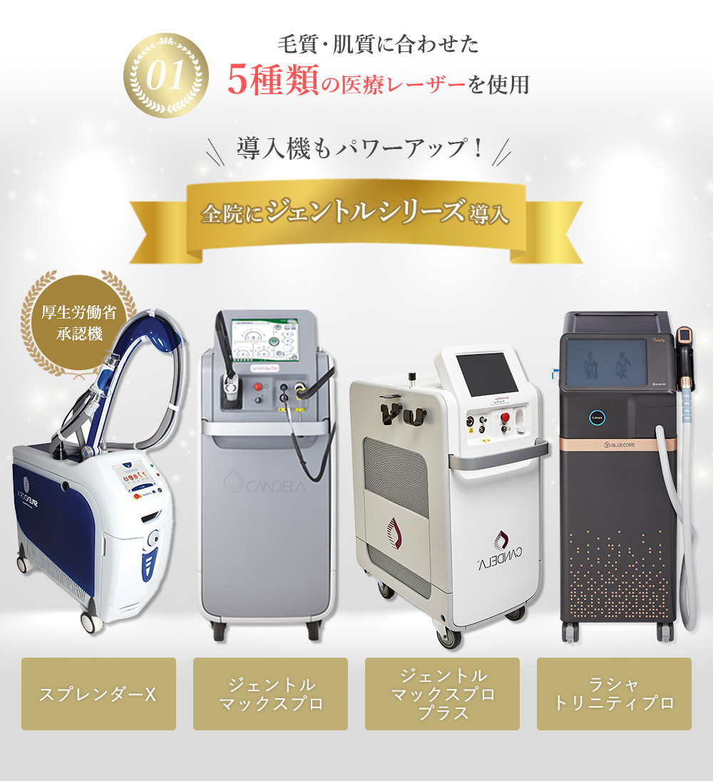 3種類の医療レーザー使用