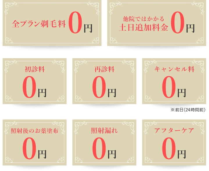 初診料0円 再診料0円 キャンセル料金0円 剃毛料0円 照射漏れ0円 アフターケア0円