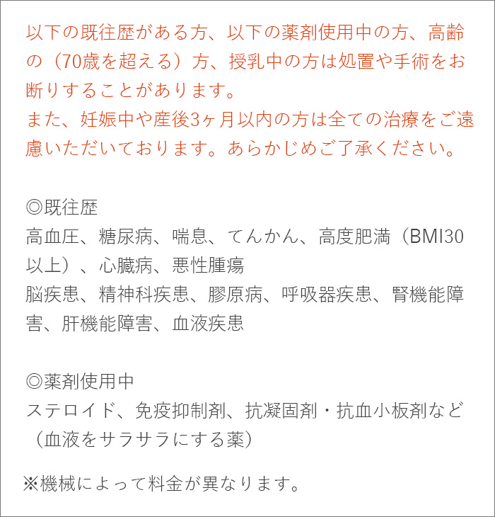 留意事項
