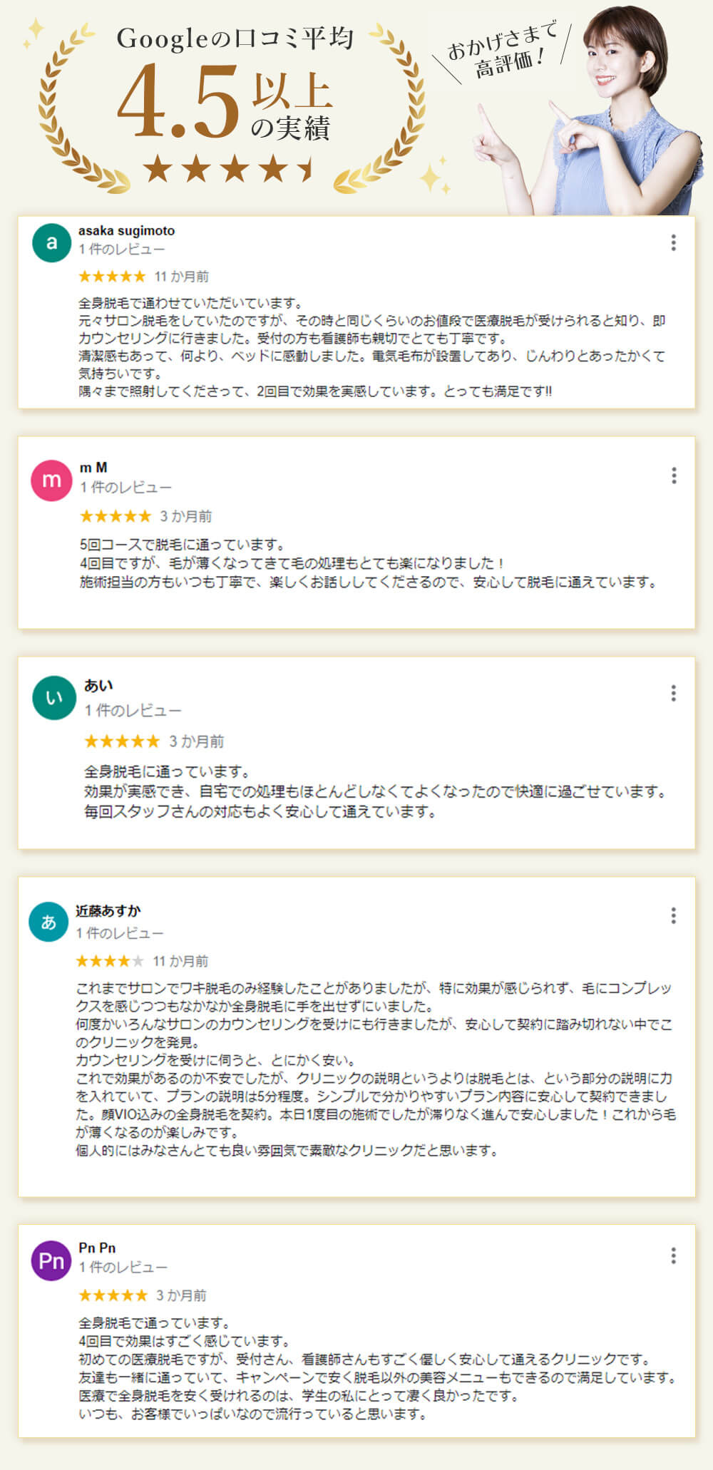 Google口コミ平均4.5以上の実績