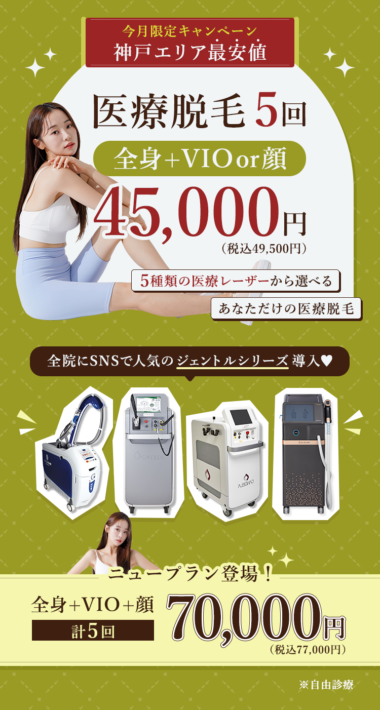 全身医療脱毛 5回45,000円（税別） オーダーメイド脱毛 最短5か月で脱毛完了 追加料金不要