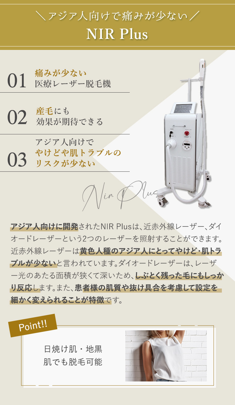 NIRPlus