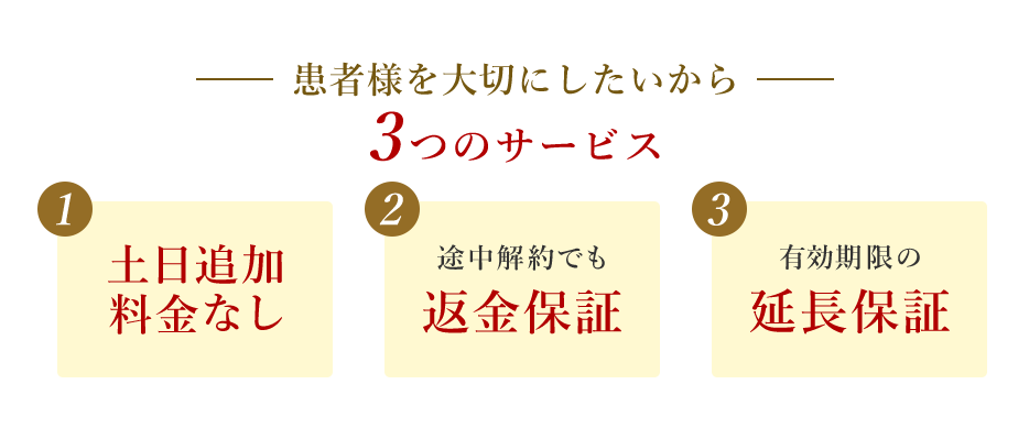 全身医療脱毛プチ 全身脱毛5回 29,800円（税別） 見える部位だけ脱毛 前日・当日キャンセルでも1回消化なし 途中解約でも返金保証