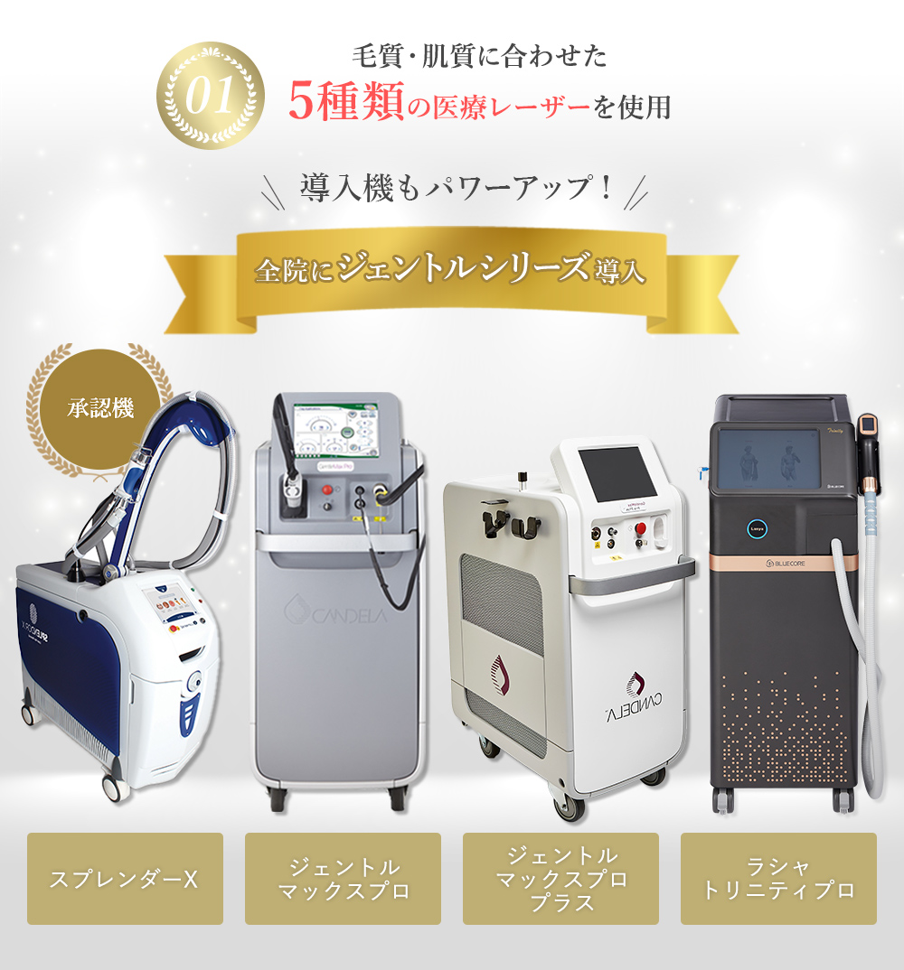 3種類の医療レーザー使用