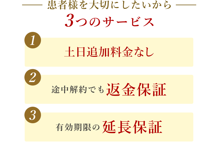全身医療脱毛プチ 全身脱毛5回 29,800円（税別） 見える部位だけ脱毛 前日・当日キャンセルでも1回消化なし 途中解約でも返金保証