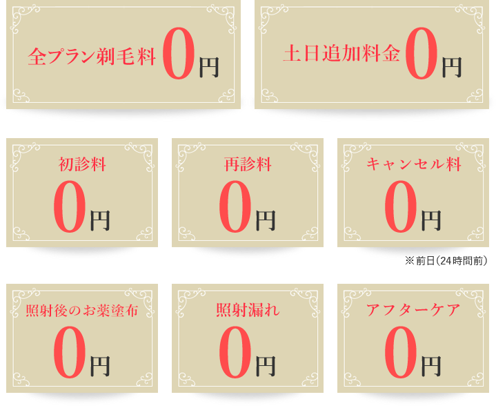 初診料0円 再診料0円 キャンセル料金0円 剃毛料0円 照射漏れ0円 アフターケア0円