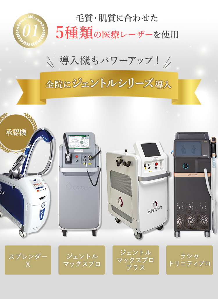 3種類の医療レーザー使用