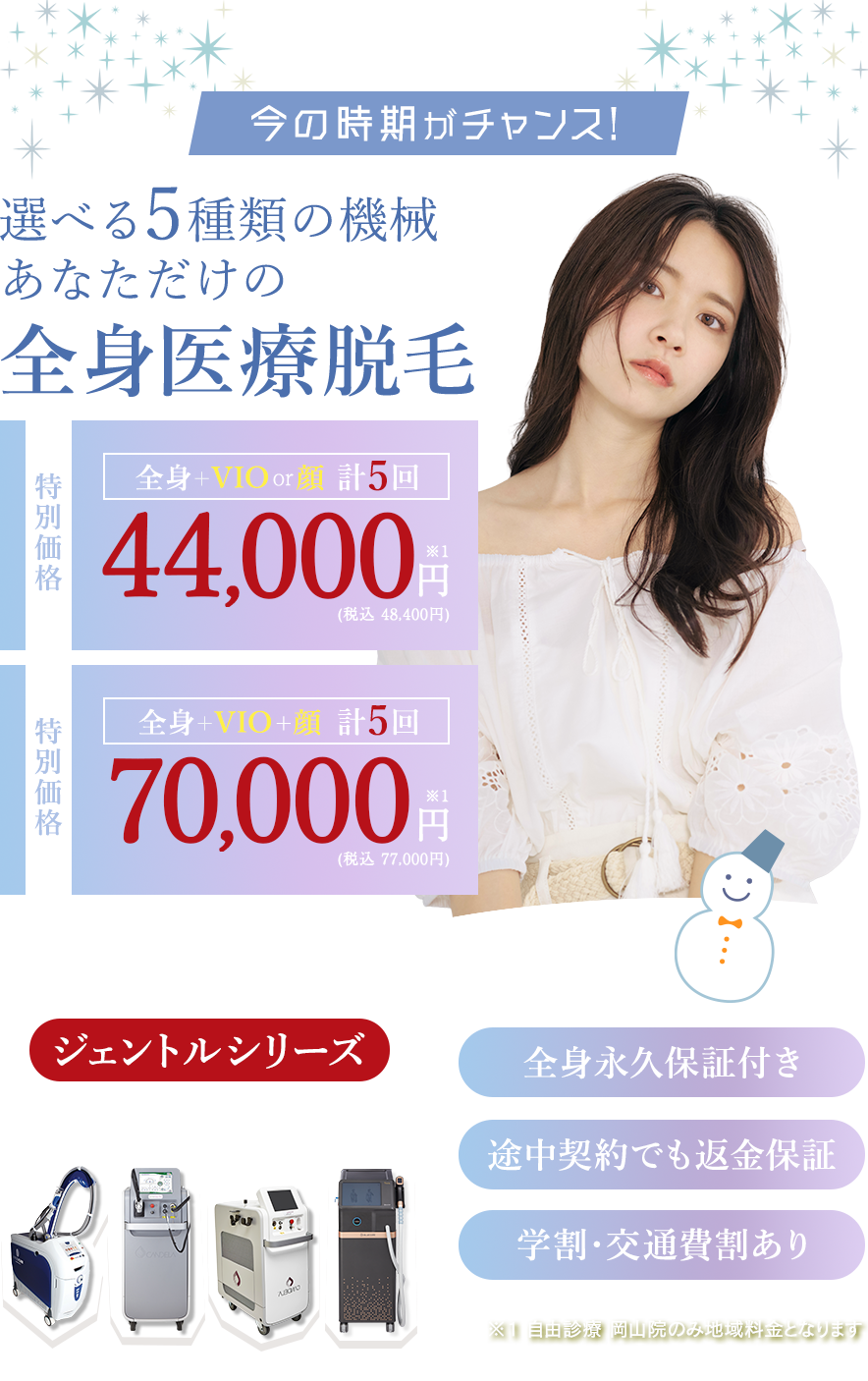 全身医療脱毛 6回45,000円（税別）