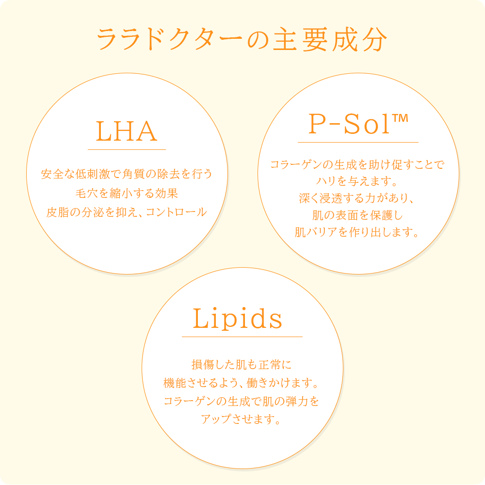 ララドクター | 大阪・心斎橋・梅田・天王寺・京都烏丸・神戸・岡山の美容皮膚科 大美会クリニック【公式】