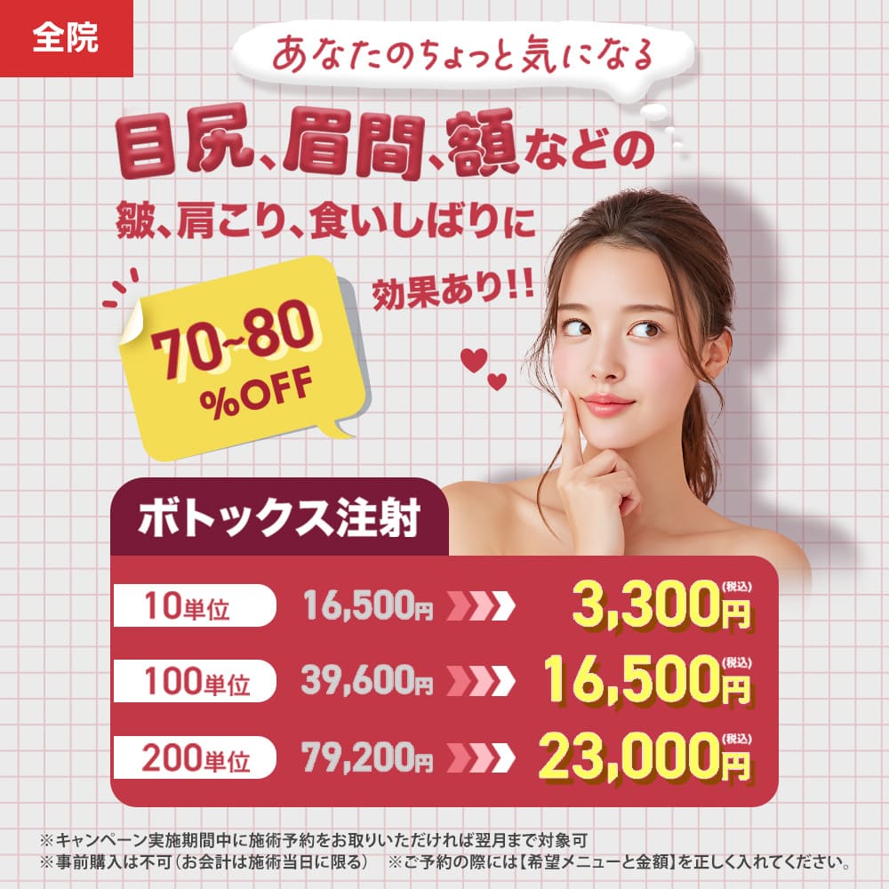ボトックスキャンペーン