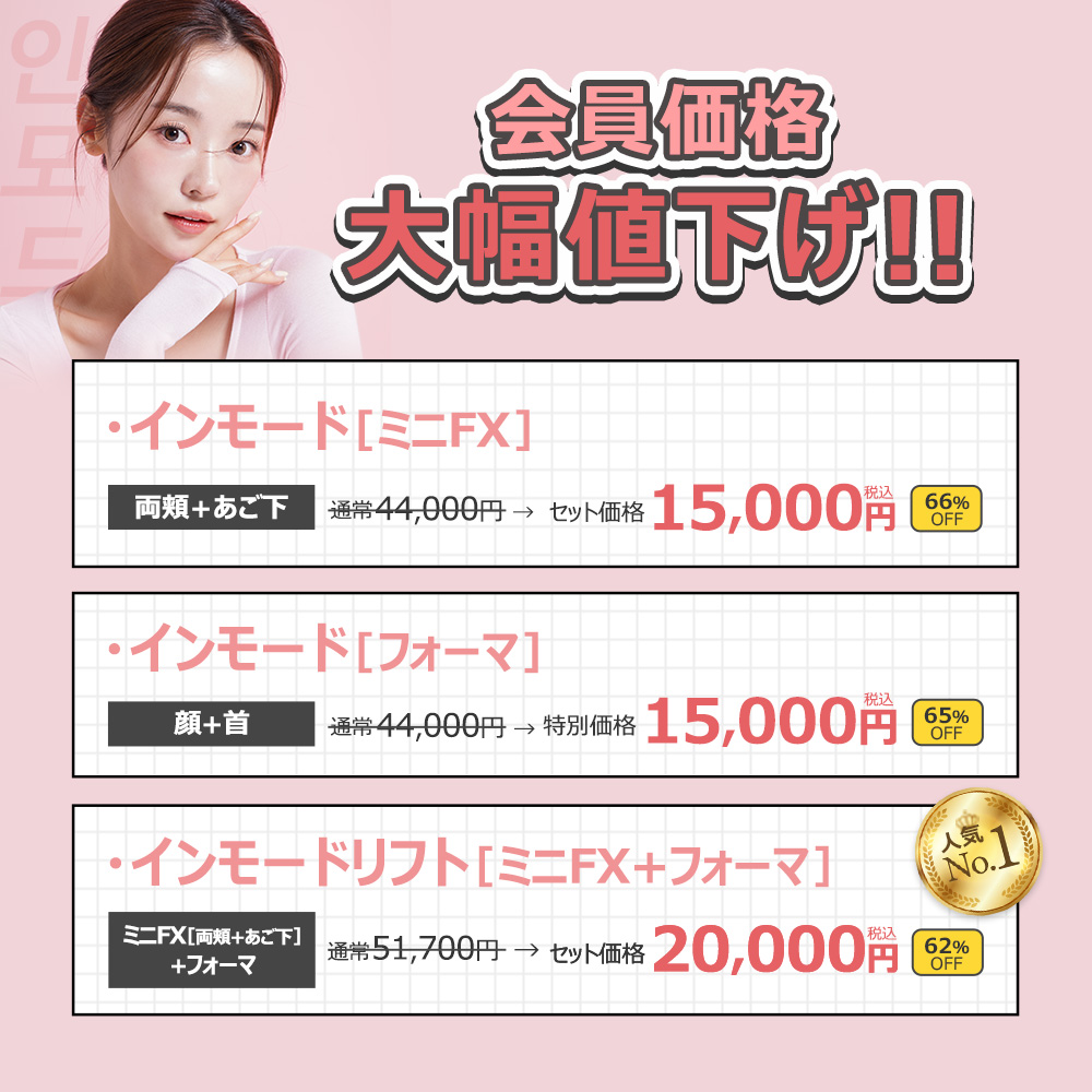 インモード値下げ